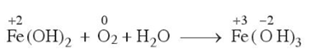 Lý thuyết trọng tâm hóa học 10 kết nối bài 15: Phản ứng oxi hóa – khử