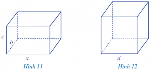 Diện tích xung quanh và thể tích của hình hộp chữ nhật, hình lập phương