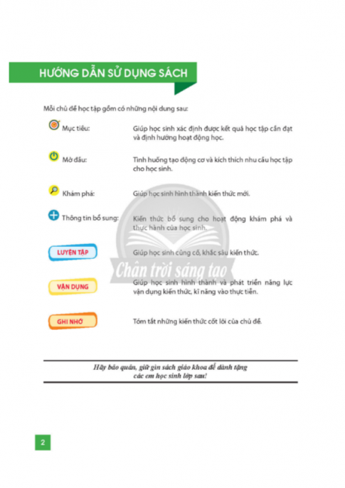 Tải công nghệ 9 ctst ( bản PDF)4