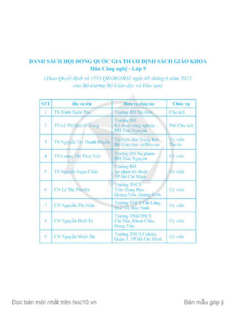 Tải cong nghe 9 cd ( bản PDF)2
