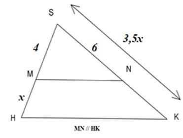 Học sinh tham khảo