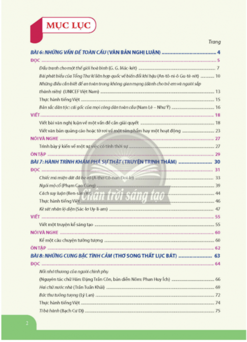 Tải ngữ văn 9 Chân trời sáng tạo (bản PDF)