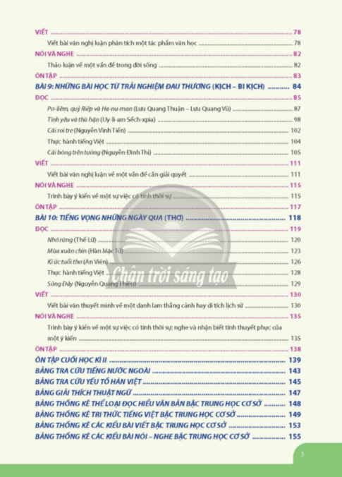 Tải ngữ văn 9 Chân trời sáng tạo (bản PDF)