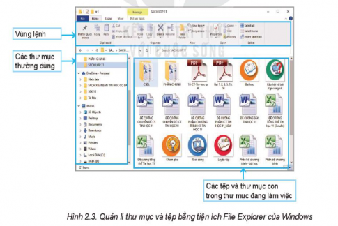 b) Quản lí thư mục, tệp và khởi động ứng dụng