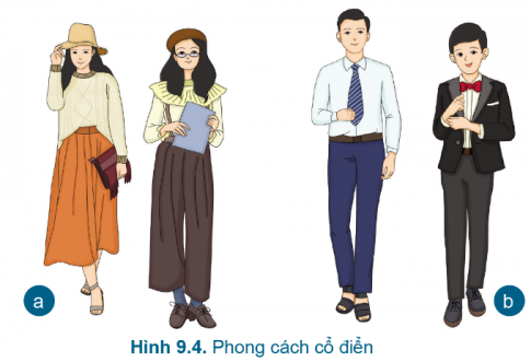 Tóm tắt kiến thức công nghệ 6 cánh diều bài 9: Trang phục và thời trang