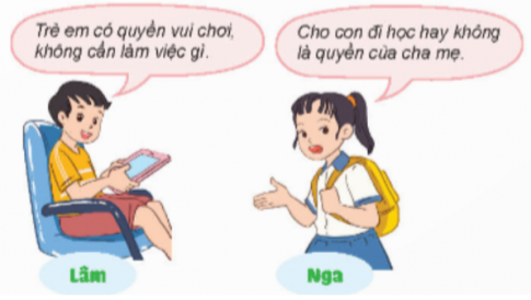 Giải siêu nhanh Đạo đức 4 kết nối bài 9: Quyền và bổn phận của trẻ em