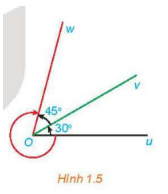 b) Hệ thức Chasles HĐ2: