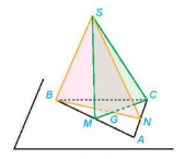 Ví dụ 3: (SGK – tr.74).