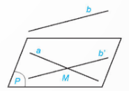 Ví dụ 3: (SKG – tr.86) 