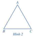 Lý thuyết trọng tâm toán 6 cánh diều bài 1: Tam giác đều, hình vuông, lục giác đều