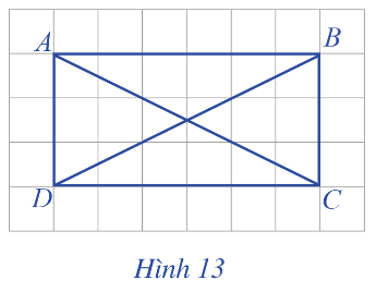 Lý thuyết trọng tâm toán 6 cánh diều bài 2: Hình chữ nhật - Hình thoi