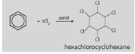 Thí nghiệm cộng chlorine vào benzene