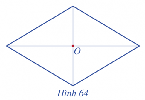 Lý thuyết trọng tâm toán 6 cánh diều bài 6: Hình có tâm đối xứng