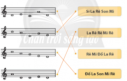 Giải VBT âm nhạc 4 chân trời chủ đề 1: Ước mơ tuổi thơ