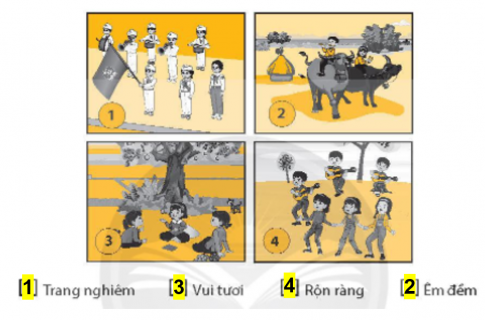 1. Em hãy xác định tính chất của bức tranh, sau đó ghi số phù hợp vào các ô trống trước đáp án.