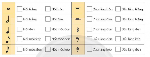 Trả lời: Học sinh tham khảo