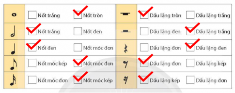 Trả lời: Học sinh tham khảo