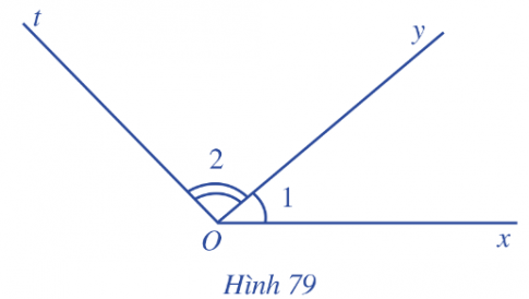 Lý thuyết trọng tâm toán 6 cánh diều bài 5: Góc