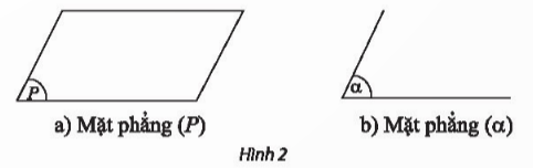 1. MẶT PHẲNG TRONG KHÔNG GIAN