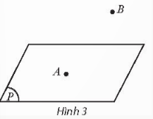 *) Điểm thuộc mặt phẳng