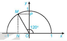 Luyện tập 1: 