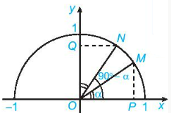 Luyện tập 2: