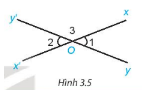 HĐ 4: