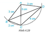 Câu hỏi: