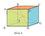 Thực hành 1: 