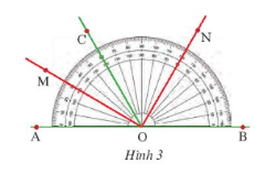 Thực hành 1: 