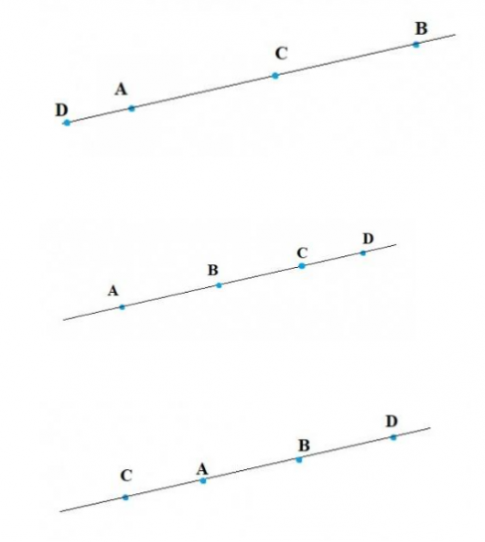 Lý thuyết trọng tâm toán 6 chân trời bài 2: Ba điểm thẳng hàng. Ba điểm không thẳng hàng