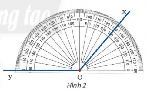 Lý thuyết trọng tâm toán 6 chân trời bài 7: Số đo góc. Các góc đặc biệt