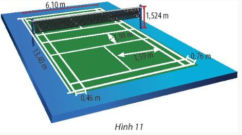 Bài toán ứng dụng: SGK-tr54 Vận dụng: