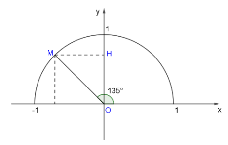 Thực hành 1: