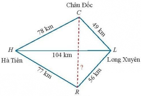 Vận dụng 2: