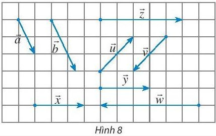 Thực hành 3: 