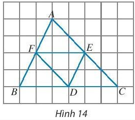 Thực hành 5: