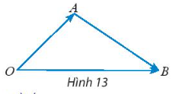 Ví dụ 4: SGK-tr91 * Chú ý: