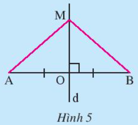 Lý thuyết trọng tâm toán 7 chân trời bài 5: Đường trung trực của một đoạn thẳng