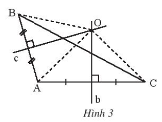 Lý thuyết trọng tâm toán 7 chân trời bài 6: Tính chất ba đường trung trực của tam giác