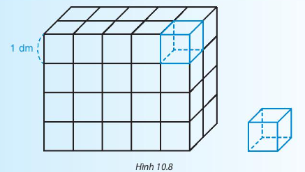 Lý thuyết trọng tâm toán 7 kết nối bài 36: Hình hộp chữ nhật và hình lập phương