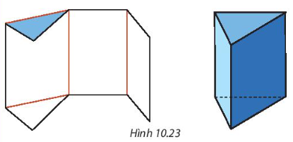 Lý thuyết trọng tâm toán 7 kết nối bài 37: Hình lăng trụ đứng tam giác và hình lăng trụ đứng tứ giác