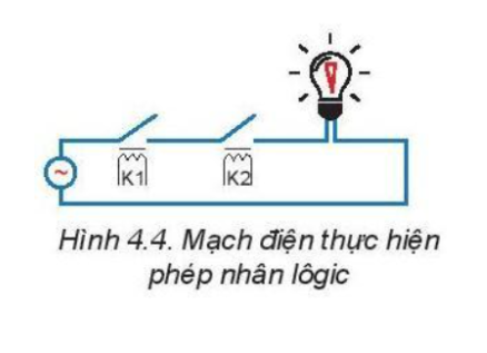 Sơ đồ mạch logic AND: