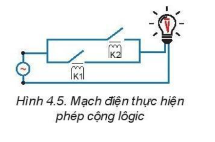 Sơ đồ mạch logic OR: