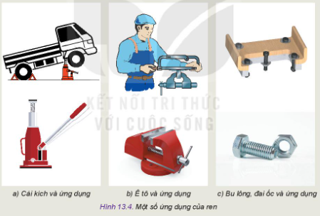 Quan sát Hình 13.4 và cho biết vai trò của ren trong từng trường hợp