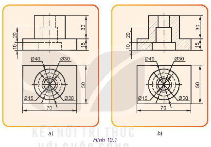 Hình 10.1 a, b cùng biểu diễn một vật thể hãy cho biết sự khác nhau của hai hình này