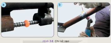 Quan sát và cho biết Hình 3.6 (a và b) mô tả công nghệ nào?