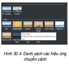 Bước 3. Trong danh sách các hiệu ứng mở ra (Hình 30.4), chọn một hiệu ứng bất kì.