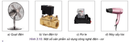 Quan sát Hình 3.10 và cho biết mỗi sản phẩm sử dụng công nghệ điện – cơ trong các hình a b c d thuộc loại điện cơ dạng quay hay tịnh tiến