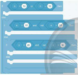 Ghép các câu lệnh Scratch ở cột B vào đúng vị trí trong khối lệnh ở cột A để tạo đoạn chương trình tính tiền nước cần trả theo giá nước ở Bảng 1 (n là số mét khối nước được nhập từ bàn phím).